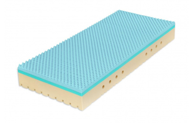 Matrace SUPER FOX Blue, Wellness, 80x200x20